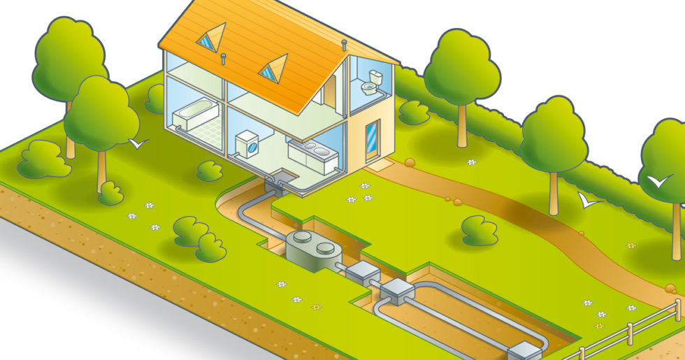 Odeur D'égout Dans La Maison Quand Il Pleut